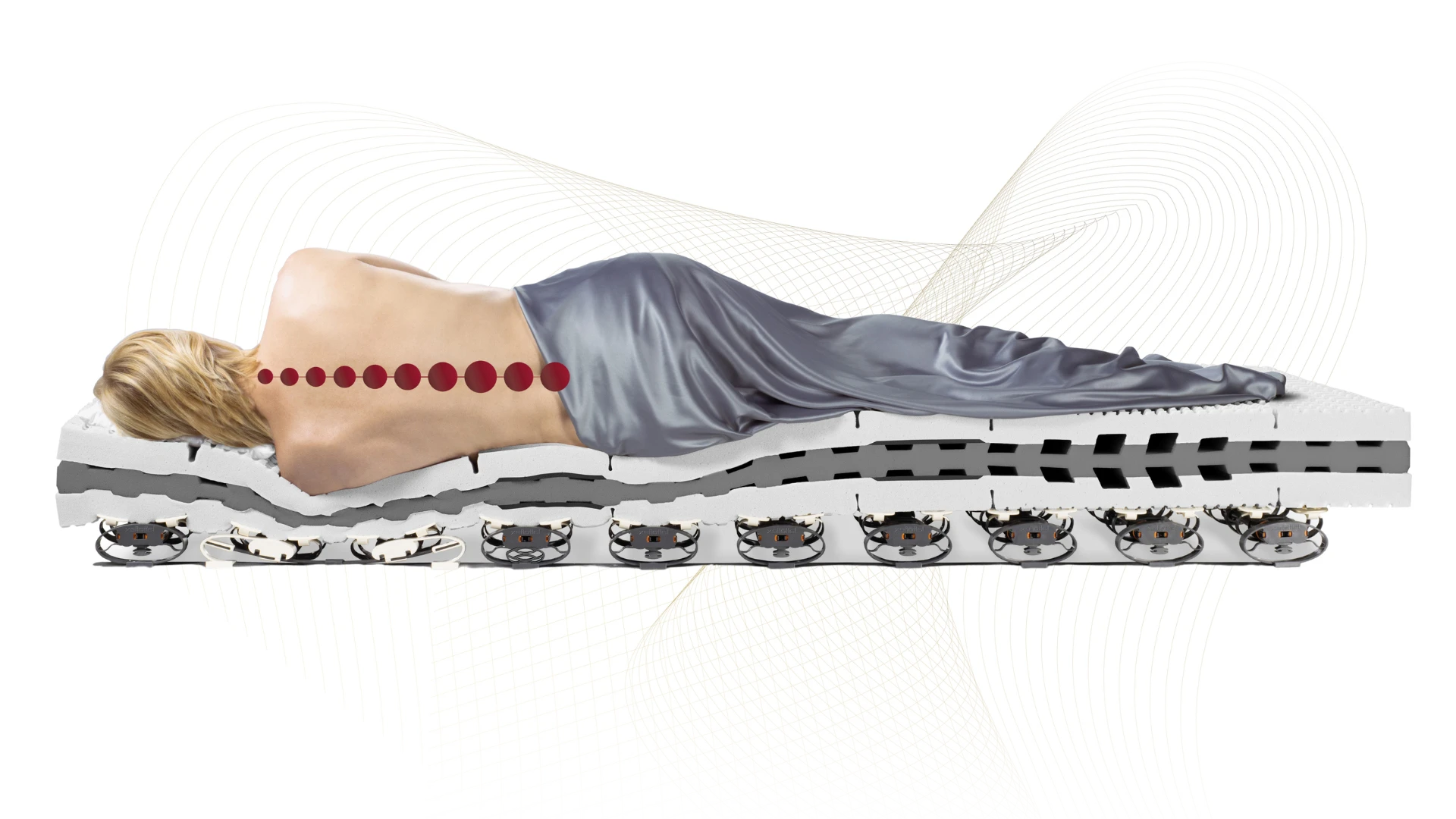 Lattoflex Bett mit Rückendarstellung